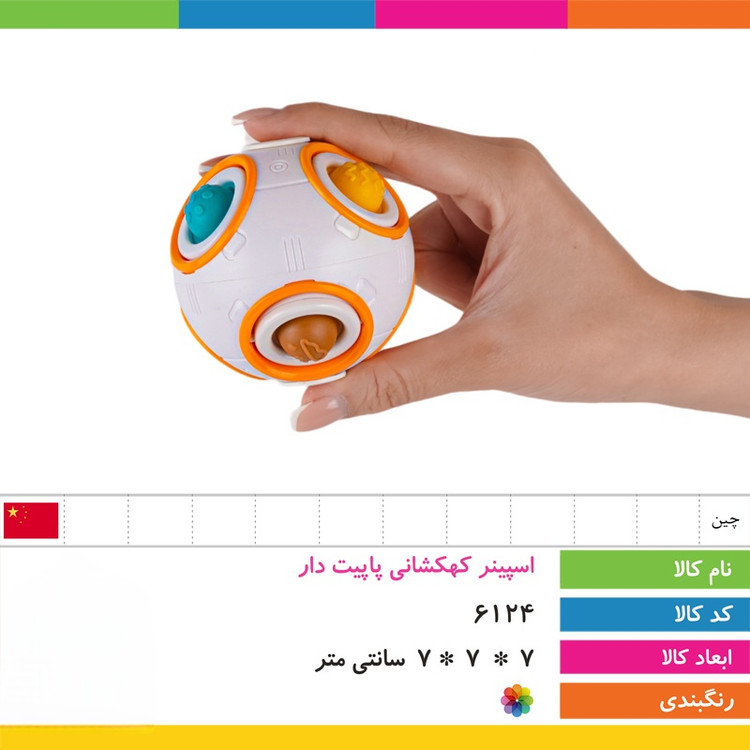 اسپینر کهکشانی پاپیت دار